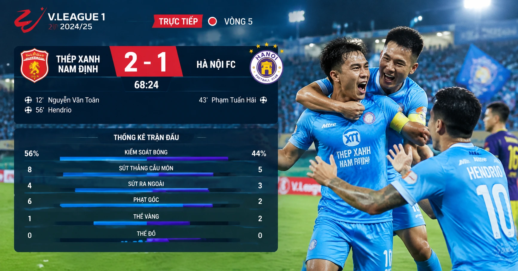 Bóng đá V-League: Sân chơi đỉnh cao của bóng đá Việt Nam - image 3